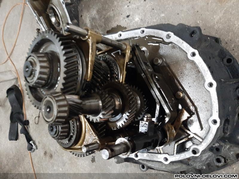 Peugeot  308  Menjac I Delovi Menjaca