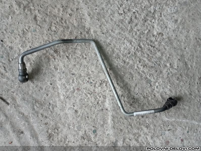 Peugeot  308  Motor I Delovi Motora