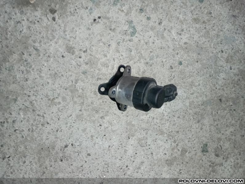 Peugeot  308  Motor I Delovi Motora