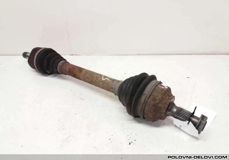 Peugeot  308 Poluosovina Menjac I Delovi Menjaca