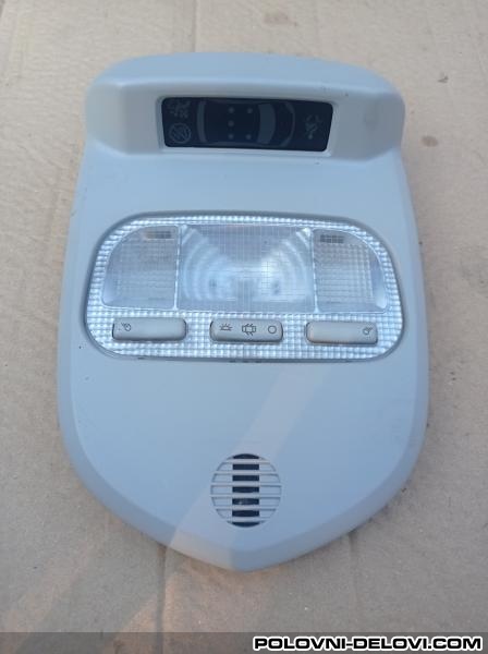 Peugeot  308 Unutrasnje Svetlo Svetla I Signalizacija