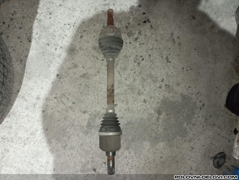 Peugeot  407  Menjac I Delovi Menjaca