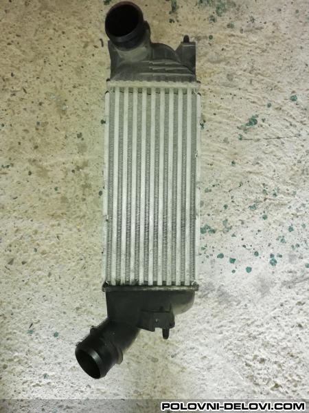 Peugeot  407  Motor I Delovi Motora
