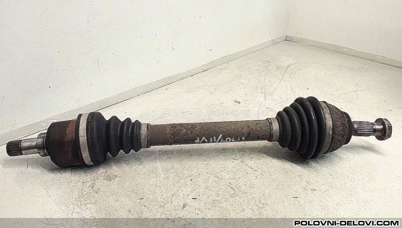 Peugeot  407 Poluosovine  Menjac I Delovi Menjaca