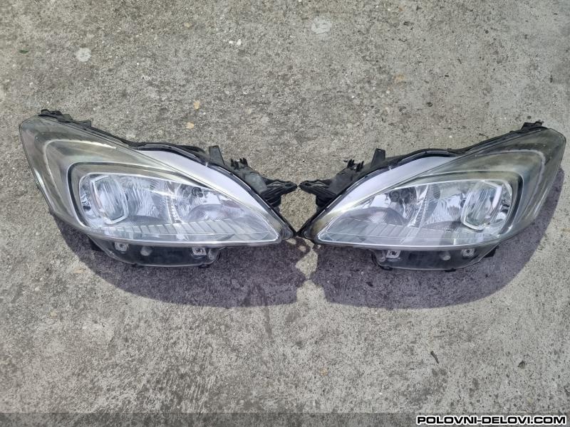 Peugeot  508 1.6hdi Svetla I Signalizacija