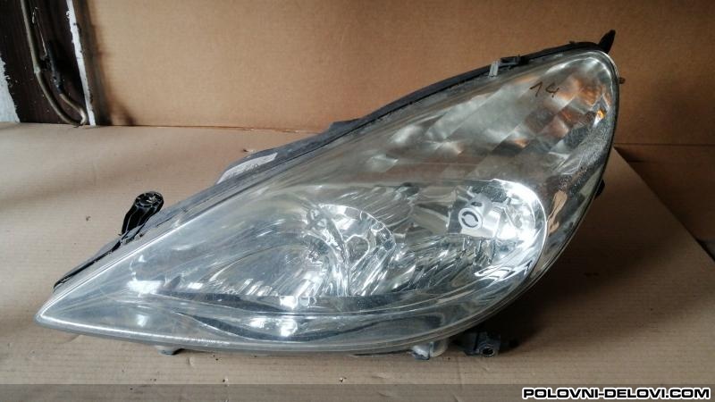 Peugeot  607  Svetla I Signalizacija