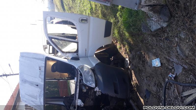 Peugeot Boxer  Menjač i Delovi Menjača