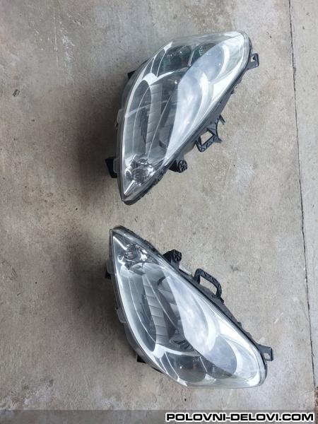 Peugeot  Partner Tepee  Svetla I Signalizacija