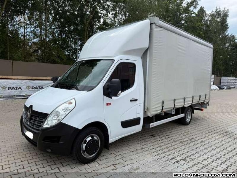 RENO MASTER 2.3DCI DELOVI