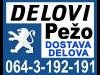 RETROVIZOR Pezo 607 Peugeot Karoserija