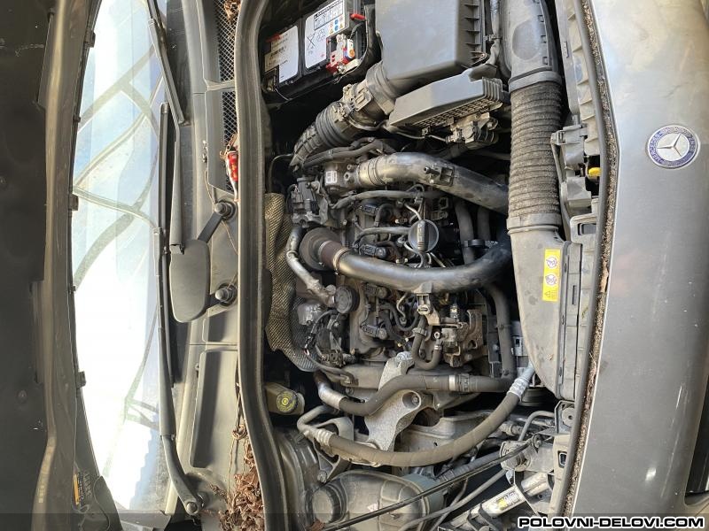 Renault  Captur 1.5 Dci Motor I Delovi Motora