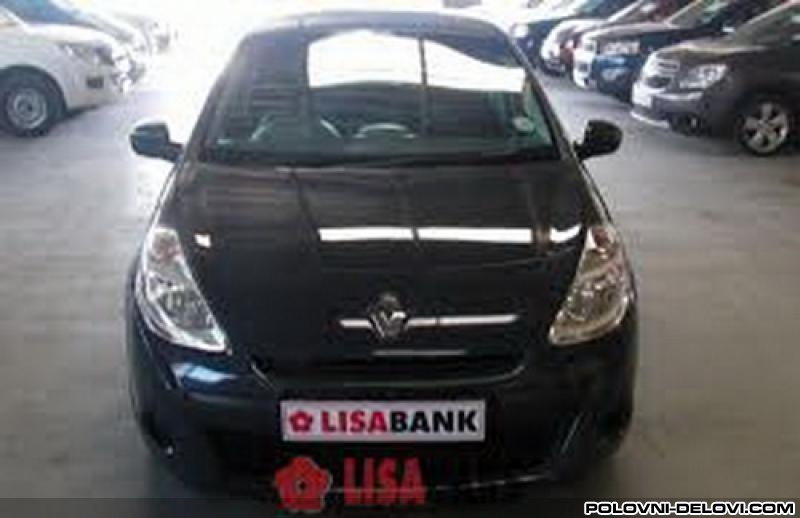 Renault  Clio 3 1.5 Dci 0.9 1.2  Ostala Oprema