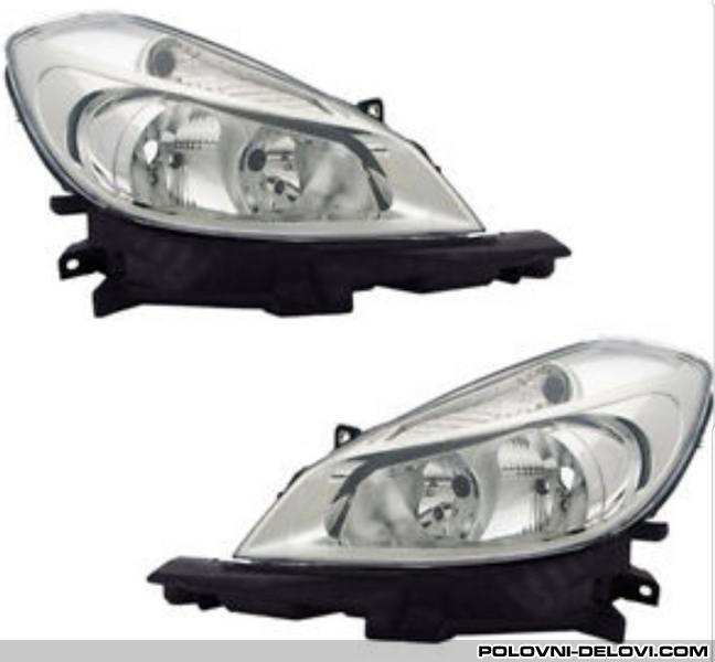 Renault  Clio 3 Svetla I Signalizacija