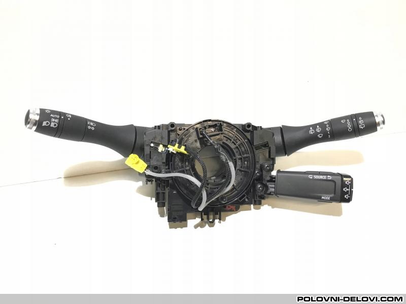 Renault  Clio Ablender Enterijer