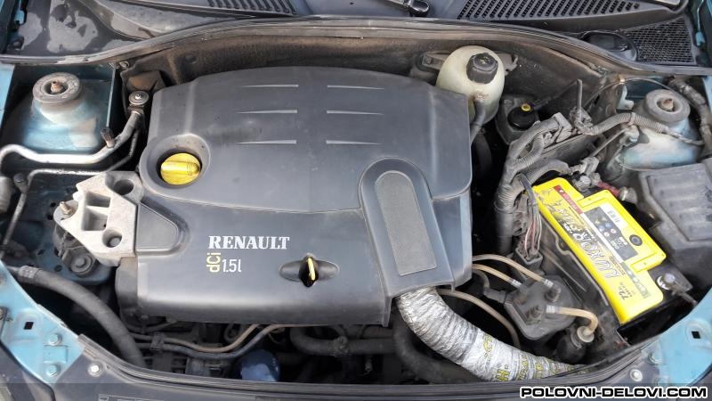 Renault  Clio Benz...i Dizeli Motor I Delovi Motora