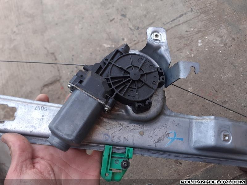 Renault  Clio CDI Razni Delovi
