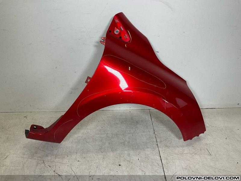Renault  Clio Dci Karoserija