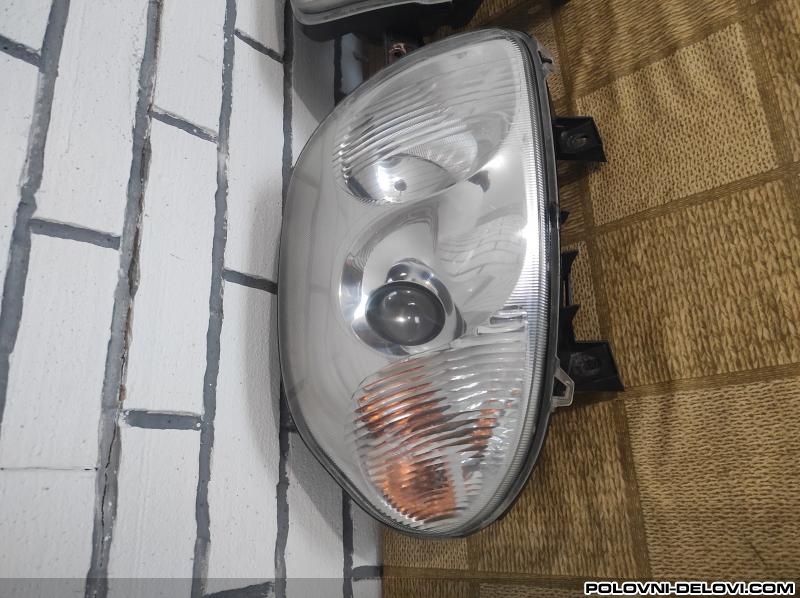 Renault  Clio Desni Far Svetla I Signalizacija