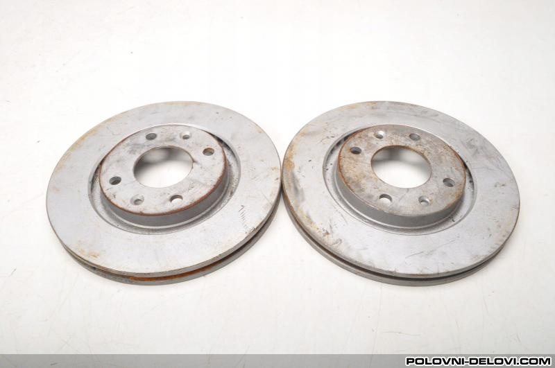 Renault  Clio Diskovi Kocioni Sistem