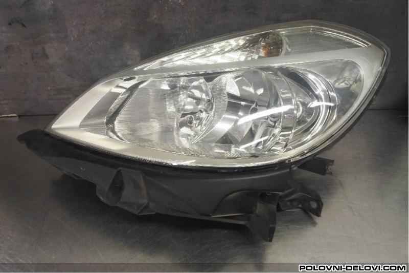 Renault  Clio  Farovi Svetla I Signalizacija