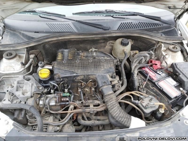 Renault  Clio Hladnjak Klime Rashladni Sistem