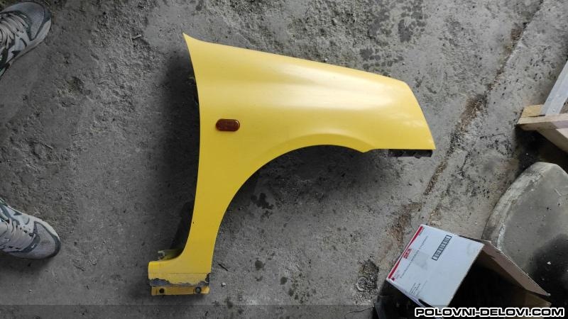 Renault  Clio  Karoserija