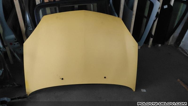 Renault  Clio  Karoserija