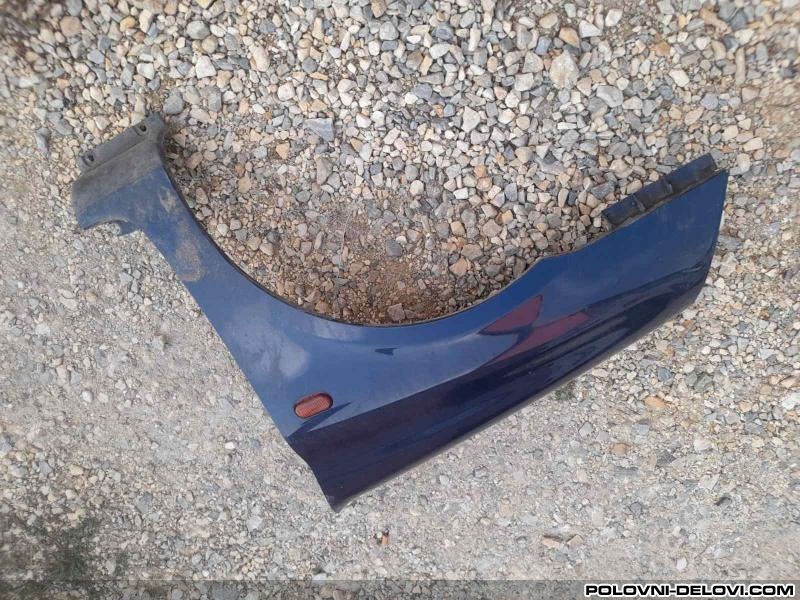 Renault  Clio  Karoserija