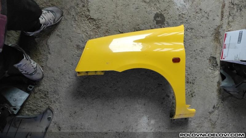 Renault  Clio  Karoserija
