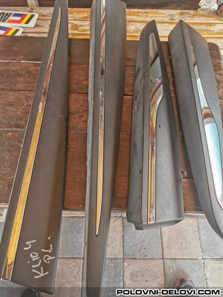 Renault  Clio  Karoserija