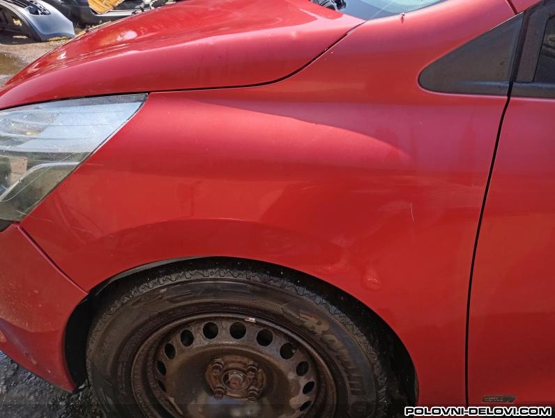 Renault  Clio  Karoserija