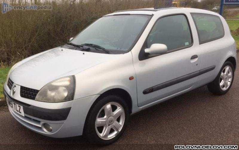 Renault  Clio  Karoserija