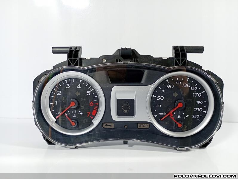Renault  Clio Kilometar Sat Enterijer