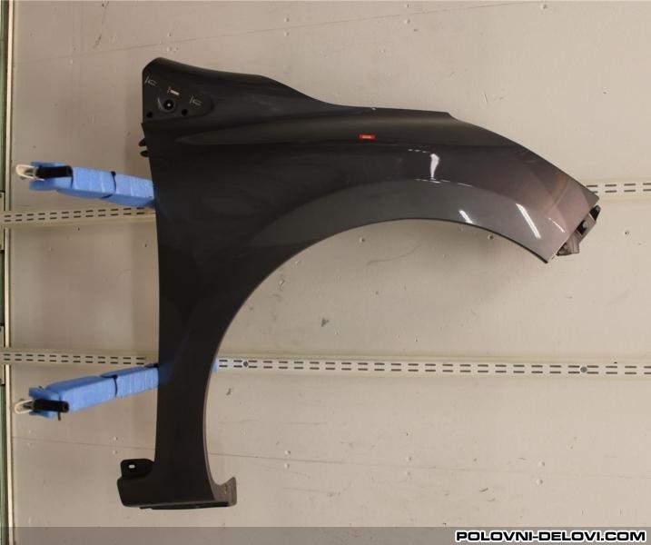 Renault  Clio Krilo Karoserija