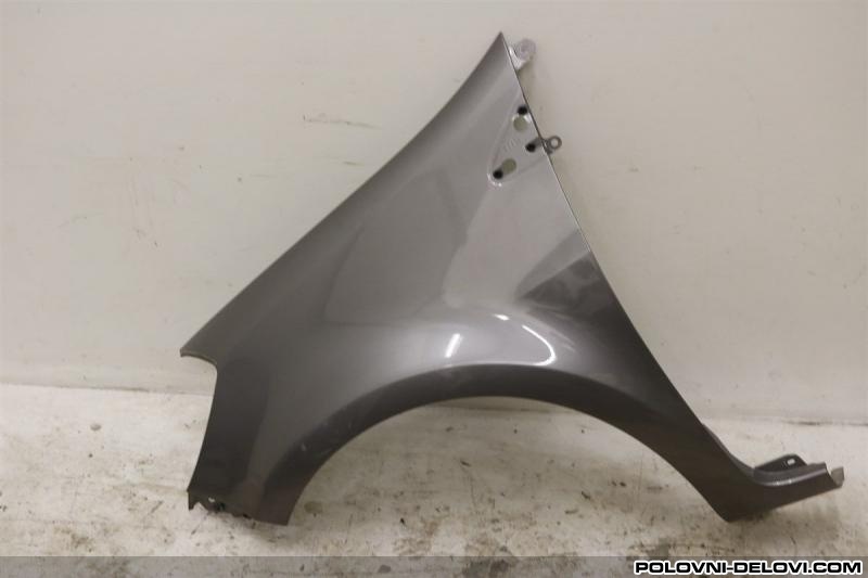 Renault  Clio Krilo Karoserija