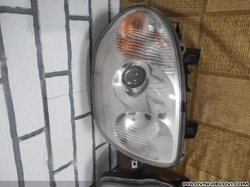 Renault  Clio Levi Far Svetla I Signalizacija