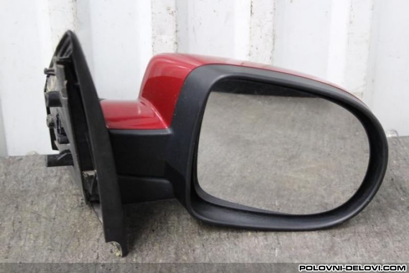 Renault  Clio Retrovizor Karoserija