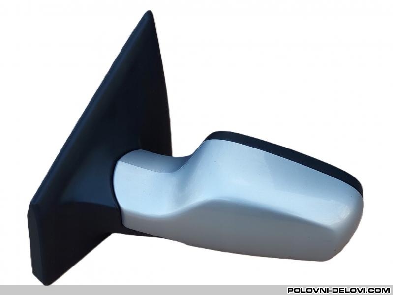 Renault  Clio Retrovizor Karoserija