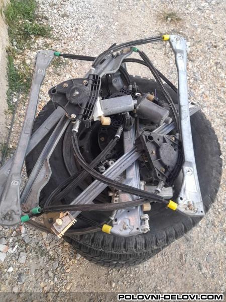Renault  Clio  Stakla