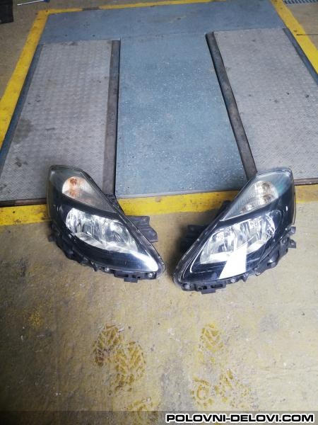 Renault  Clio  Svetla I Signalizacija