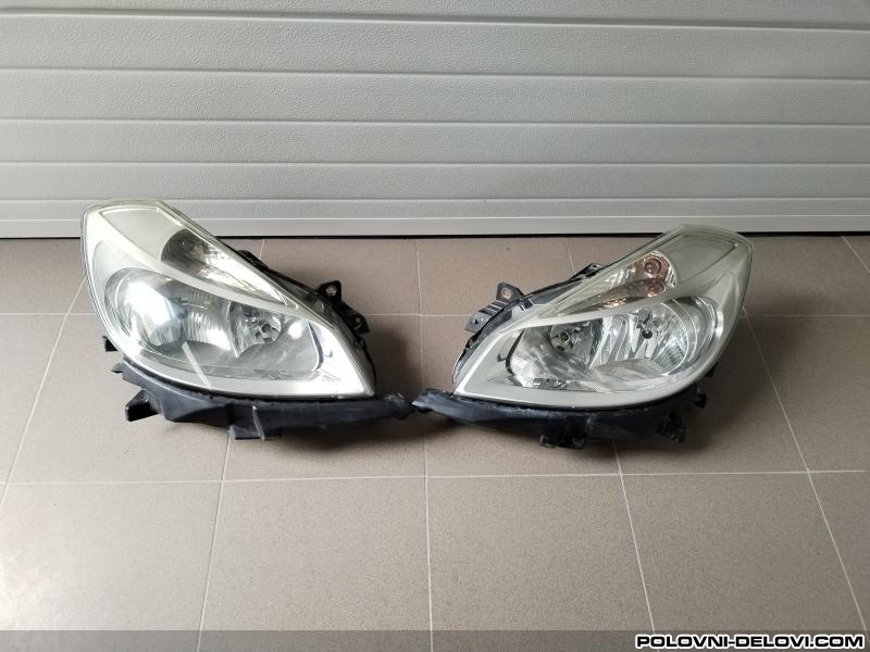 Renault  Clio  Svetla I Signalizacija