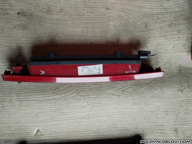 Renault  Clio  Svetla I Signalizacija