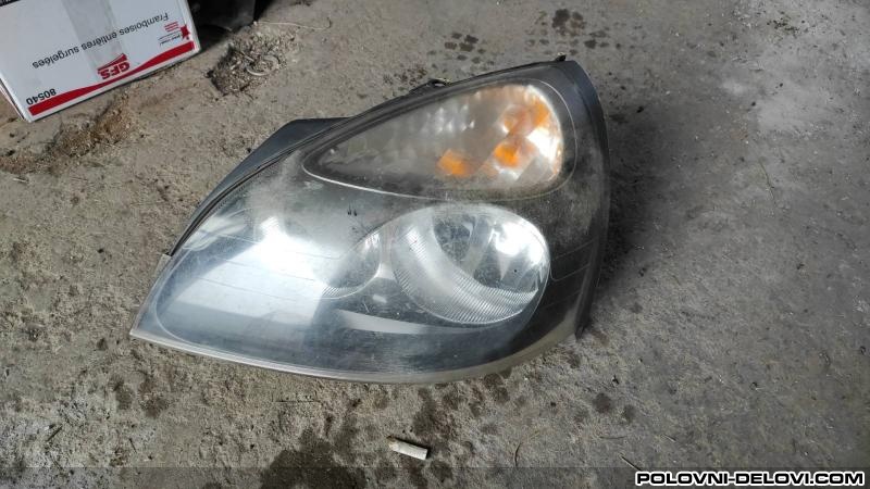 Renault  Clio  Svetla I Signalizacija