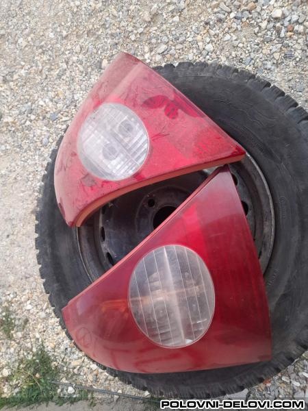 Renault  Clio  Svetla I Signalizacija
