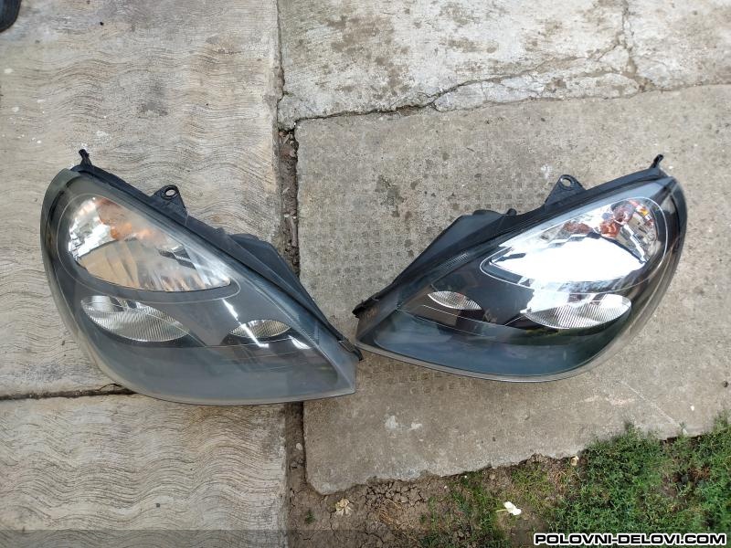 Renault  Clio  Svetla I Signalizacija