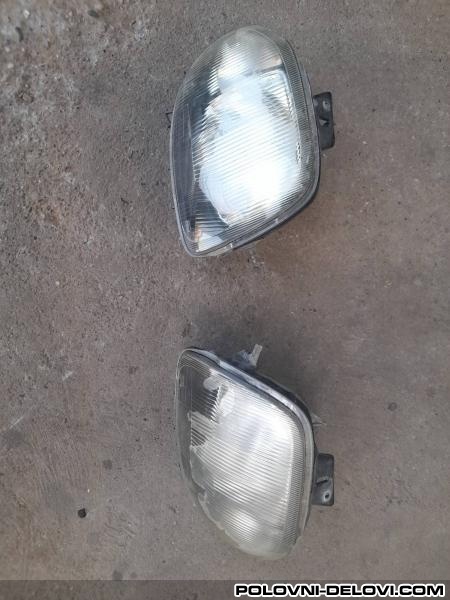 Renault  Clio  Svetla I Signalizacija