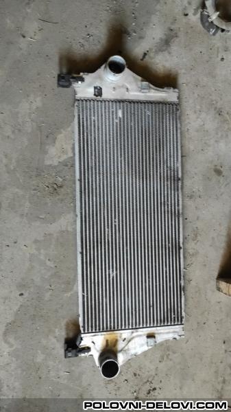 Renault  Espace 2.0 Benzin Motor I Delovi Motora