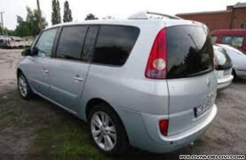 Renault  Espace 4 Menjac I Delovi Menjaca