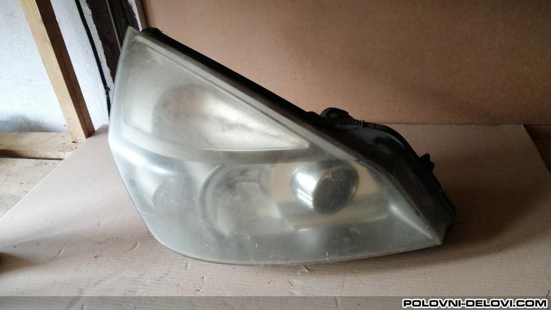 Renault  Espace  Svetla I Signalizacija
