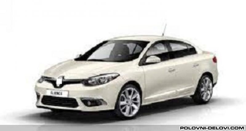 Renault  Fluence 13-  Novo Navedeno Rashladni Sistem